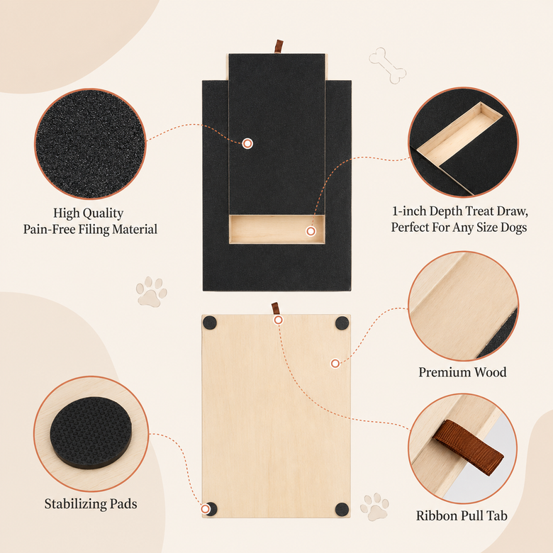 A dog treat box shown from two angles on a light beige background with callout circles and text highlighting features: high-quality pain-free filing material, a 1-inch depth treat draw, premium wood construction, stabilizing pads, and a ribbon pull tab.